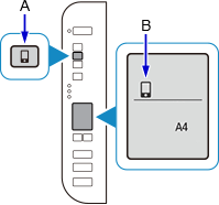 figure : Appuyez sur le bouton Direct et maintenez-le enfoncé jusqu'à ce que l'icône Direct clignote